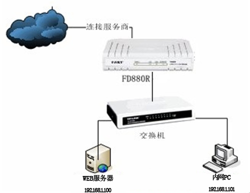 tplogin管理员密码,tplogincn手机管理页面,为什么手机tplogin打不开,tplogin信号放大器重置,tplogin.cn app登录界面,tplogin有密码登陆不了