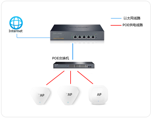 tplogin.登录,tplogincn无线扩展器,tplogin路由器设置电脑设置,tplogin.更改密码,tplogincn手机登录,tplogin路由器设置之后上不了网