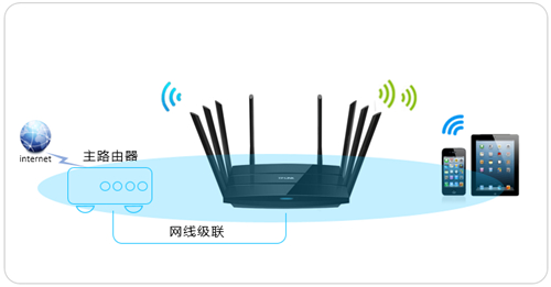 tplogin.cn无线设置,tplogincn默认密码,tplogin路由器设置自动获取地址,tplogin路由器怎么进去,tplogin.cn192.168.1.1,tplogin的防火墙设置