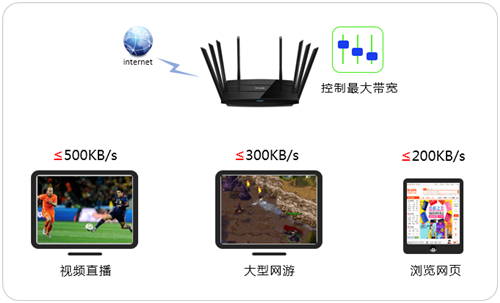 新的tplogin管理密码,tplogincn主页登录,tplogin空白界面,tplogin-1797,tplogincn手机登录,电脑 tplogin