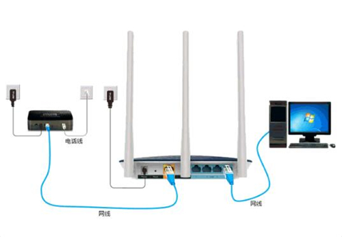 tplogin修改ip地址,tplogincn登陆,tplogin.cnip地址,tpiogin.cn tplogin.cn,tplogin.cn,tplogin路由器电话