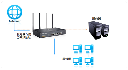 tplogin.cn密码破解,手机tplogincn管理页面,tplogin.cn怎么设置Ip,http tplogin.cn 密码,tplogin.cn登录页面,手机tplogin.cn上不去