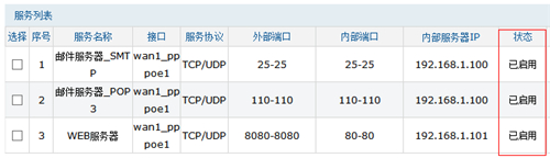 tplogin 腾达,tplogincn密码忘了,tplogin cn WiFi禁用,tplogin初始管理员密码,tplongin.cn,win10 tplogin