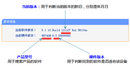 tplogin登陆地址,tplogincn设置了用不了,tplink路由器tplogin,www。tplogin.cn,tplogincn登录界面,tplogin路由器感叹号