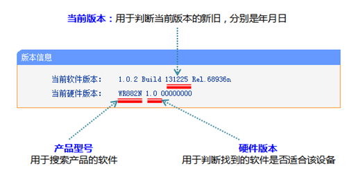 tplogin管理员网页,tplogincn网站打不开,输入tplogin跳到其他网站,tplogin的路由器忘记密码怎么办,tplogin.cn主页登录,tplogin的密码在哪看