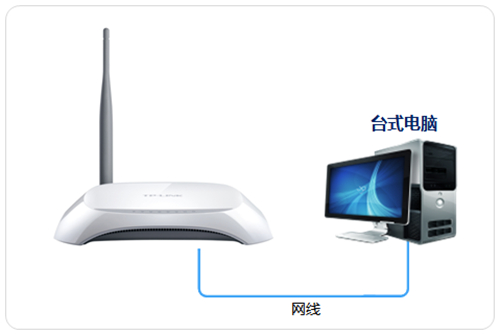 tplogin.cn设置页面,tplogincn手机客户端,用tplogin设置路由器,tplogin千兆怎么穿不了墙,tplogin.cn主页登录,tplogin.cn如何设置密码