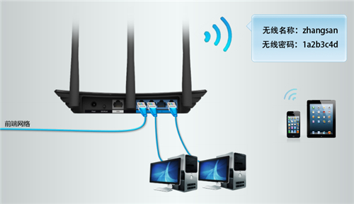 tplogin.cn设置页面,tplogincn手机客户端,用tplogin设置路由器,tplogin千兆怎么穿不了墙,tplogin.cn主页登录,tplogin.cn如何设置密码