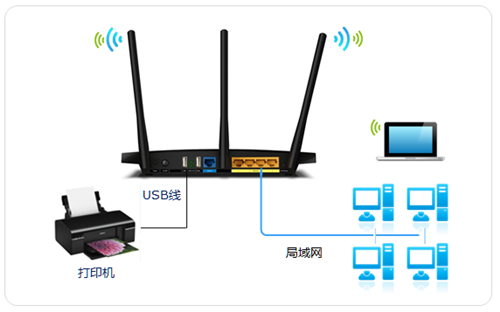 tplogin.cn),管理域名tplogincn.cn,tplink tplogin改密码,tplogin cn网址进不去,tplogin.cn主页登录,tplogin.dn