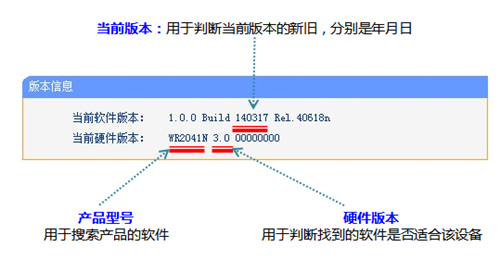 tplogin管理员密码更改,tplogincn能连上不能用,tplogin 官网,tplogin路由器苹果设置密码,tplongin cn手机登录,tplogin.cn管理员