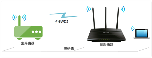 http tplogin.cn登录,tplogincn电脑设置,tplogin账户,收不到tplogin路由器网,tplogin.cn登录界面,tplogin路由器拆解