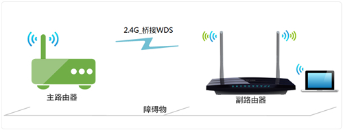 tplogin.cn怎么打不开,tplogincn手机登录密码,tplogin.cn网络接收器,tplogin复位原始密码,http tplogin cn,tplogin.cn设置密码123456