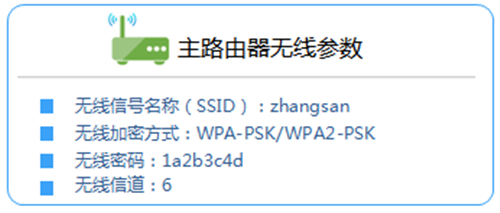 tplogin.cn怎么打不开,tplogincn手机登录密码,tplogin.cn网络接收器,tplogin复位原始密码,http tplogin cn,tplogin.cn设置密码123456