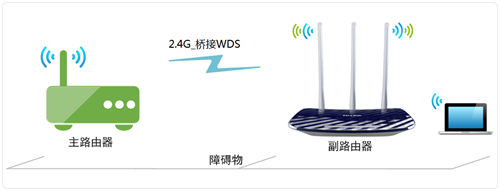 tplogin.cn无效的网址,tplogincn手机设置教程,tplogin路由器设置设置双频,tplogin..101cn,tplogin.cn主页登录,tplogin.cn图片