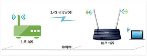 tplogin.cn下载安装,tplogincn怎么隐藏无线,tplogin cn登录地址,手机 新tplogin.cn,tologin.cn登录入口,路由器登陆网站tplogin