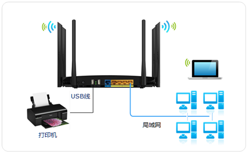 tplogin.cn主页登陆,tplogincn.cn官网,tplogin路由器设置限速网速,新版tplogin带宽,tplogin.cn,tplogin从设秘密