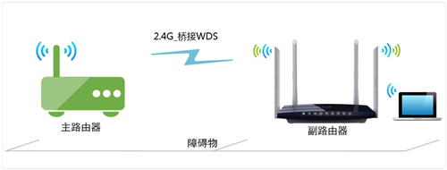 手机tplogin.cn打不开,tplogincn管理登陆页面,tplogin.cn 新界面,tplogin修改wifi密码,tplogin.cn无线路由器设置,tplogin.cn怎么登录界面