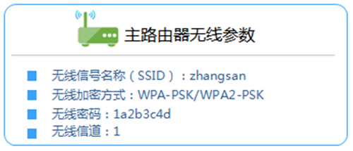 手机tplogin.cn打不开,tplogincn管理登陆页面,tplogin.cn 新界面,tplogin修改wifi密码,tplogin.cn无线路由器设置,tplogin.cn怎么登录界面