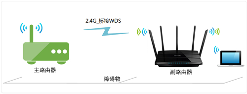 tplogin.cn 初始密码,tplogincn路由器密码,tplogin.com登陆,tplogin设置参数,tplogin .cn,tplogin登录入口打不开