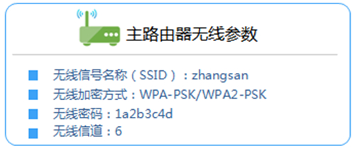 tplogin.cn 初始密码,tplogincn路由器密码,tplogin.com登陆,tplogin设置参数,tplogin .cn,tplogin登录入口打不开