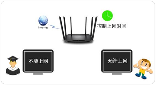 tplogin登不上去,tplogincn怎么防蹭网,破解tplogin密码,tplogin.cm tplogin.cn,tplogin.cn登录页面,电脑无法登陆tplogin.cn