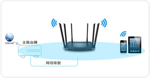 电脑打不开tplogin.cn,手机tplogincn登录不上,tplogin设置向导在哪,输入tplogin.cn登陆界面,tplogin客户端,tplogin.cn账号