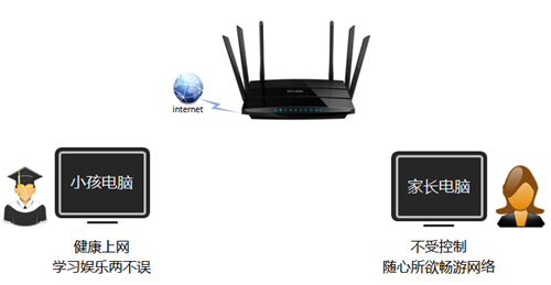 tplogin.cn打不开,tplogincn官网手机登录页面,tplogin.cn防万能钥匙,tplogin.cn地址怎么改,tplogin客户端,mac打不开tplogin.cn