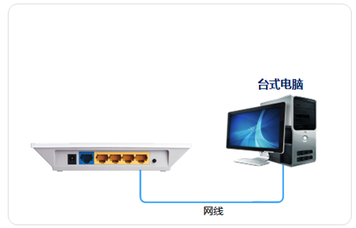 手机tplogin.cn进不去,tplogincn白屏,tplogin.cn进入不了,tplogin.cn几台路由器,tplogincn设置登录密码,tplogin.cn的ip地址