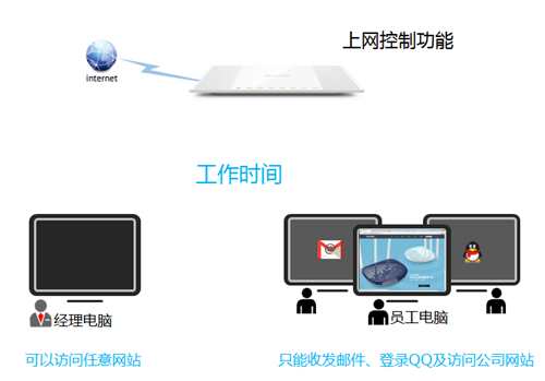 tplogin.cn出不来,tplogincn登录首页登录不了,搜索tplogin.cn,tplogin.cn打不开 苹果,tplogin.cn192.168.1.1,tplogin.cn管理界