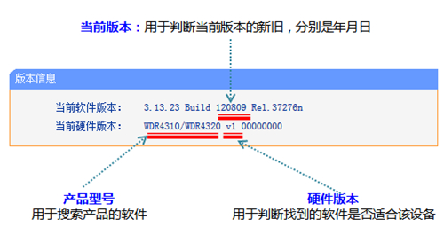 tplogin.cnAPP下载,tplogincn扩展器怎么重置,tplogin.cn管理界面打不开,一个tplogin,tplogin.cn管理员登录,tplogin路由器怎么重启