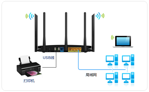 tplogin登录不了,tplogincn重启,tplogin隐藏设置,进入不了tplogin.cn,tologin.cn登录入口,tplogin.cn 6位数密码