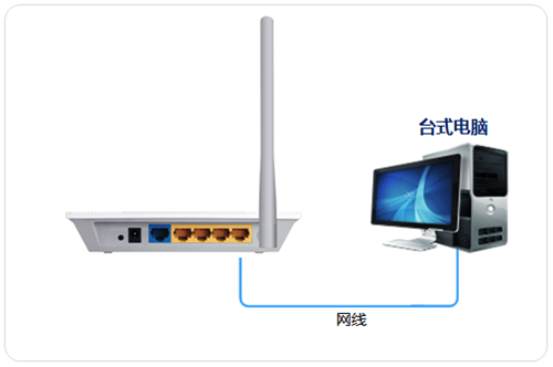 tplogin扩展器,tplogincn一直显示连接,无法登录tplogin 手机,tplogin页面打开慢,tplogin.cn官网,tplogin打不开页面