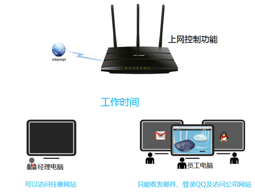 https tplogin,tplogincn苹果登陆,tplogin设置中文名字,手机设置tplogin路由器设置,tplogincn管理页面手机,tplogin.cn进不了怎么办