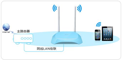 手机如何登录tplogin,tplogincn管理员登录首页,tplogin怎么查看mac,tplogin1900,tplogincn管理页面,搜素不到tplogin