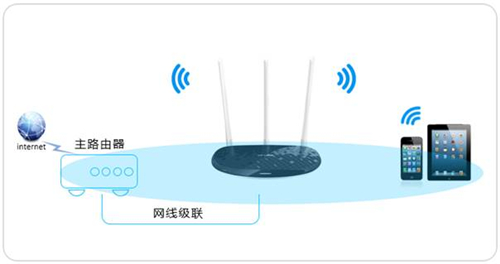 tplogin手机登不上,tplogincn无线设置密码,tplogin886,路由器网址tplogin.cn,tplogincn登录密码,tplogin.cn tl wr842n