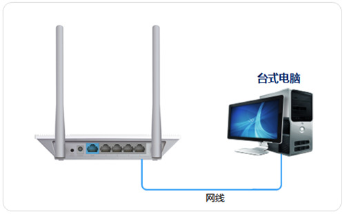 tplogin.cntplogin.cn,tplogincn网络设置,tplogin路由器设置完成无法上网,tplogin.cn app客户端,tplogin .cn,tplogin怎么宽带帐号认证失败