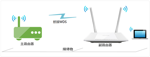 tplogin.n,tplogincn密码错误,tplogin路由器重置按键,tplogin.cn安装视频,tplogincn设置登录,tplogin.cn电脑官网