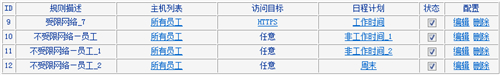 tplogin.cn页面空白,tplogincn怎么设置管理员密码,tplogin路由器设置的密码,tplogin.cn怎么修改dns,tplogincn登录界面,tplogin.cn无线路由器设置登录