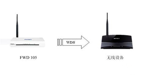 iphone打不开tplogin,tplogincn电话,tp路由器 tplogin.cn,tplogin.cn 设置方法,tplogin .cn,tplogin网络受限