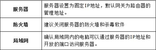 tplogin cn网页,tplogincn管理员密码忘记,tplogin.cn路由器设置,tplogin.cn登不上去,tplogincn设置登录密码,tplogin.cn后