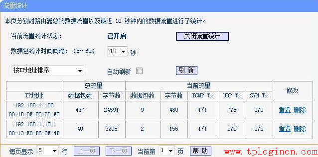 tp-link路由器初始密码,tplink无线路由器怎么设置,破解tp-link路由器,fast路由器与tp-link,tplogin.cn管理员密码是多少,tplogincn主页