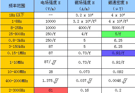 tp-link 路由器 ip,tplogin设置密码网址,tp-link无线路由器密码,tplogin.cn/,tplogin.cn原始密码,tplink无线路由器设置中继