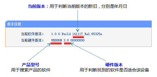 tplogincn设置密码,tplink无线路由器怎么设置,tplogin.cn主页 登录,无限路由器tp-link,tplogin.cn的密码,tplogincn主页登陆