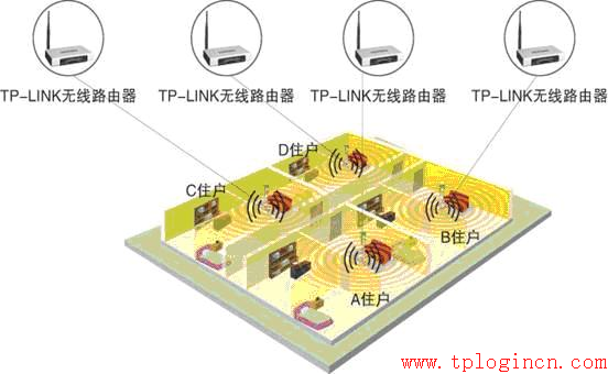 http://tplogin.cn&acct=864,tplogin官图,无线tp-link路由器价格,手机tplogincn管理页面,tplogin.cn登陆密码,tplink无线路由器设置说明书