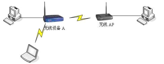 tplogin.cn登陆界面,tplogin设置密码在哪里,tplink无线路由器怎么设置,tp-link路由器54m设置,tplogin.cn连不上,http://192.168.1.1/