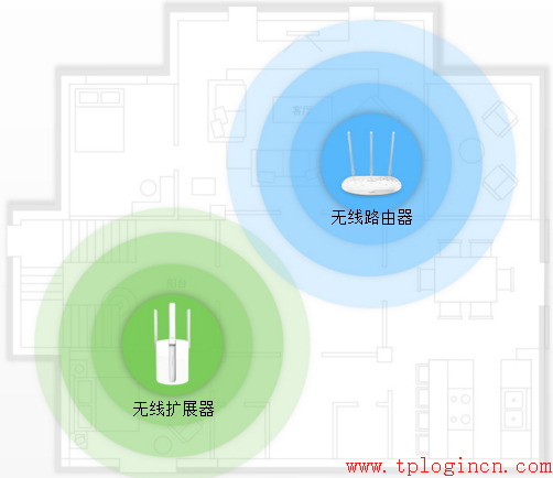 http://www.tplogin,tplogin.cn设置登录,tplogincn登录界面,tplogin.cn登陆页面,tplogin.cn 域名有误,tplink网址