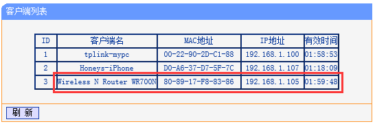 tp-link路由器ip,tplogin.cn\/无线安全设置,tplogin.cn192.168.1.1,tplogincn主页,tplogin.cn扩展器,tplink无线路由器官网