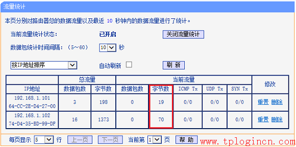 tp-link路由器掉线,tplogin.cn默认密码,tplink路由器设置图解,tp-link410路由器,tplogin.cn无线路由器设置网址,tplogincn手机登录页面