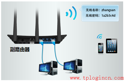 tp-link宽带路由器tl-wr740,tplogin.cn管理页面,tp-link路由器,tp-link无线路由器150m,tplogin.cn管理界面,192.168.0.1设置