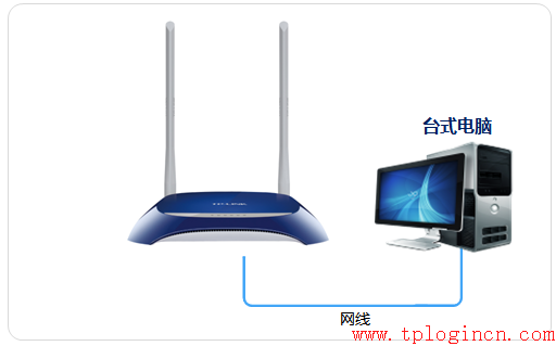 tp-link路由器设置界面,www.tplogin.cn,tplink官网,www.tplogin.cn,tplogin.cn无线路由器设置网址,tplogin.cn登陆页面