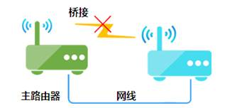 tp-link路由器设置界面,www.tplogin.cn,tplink官网,www.tplogin.cn,tplogin.cn无线路由器设置网址,tplogin.cn登陆页面